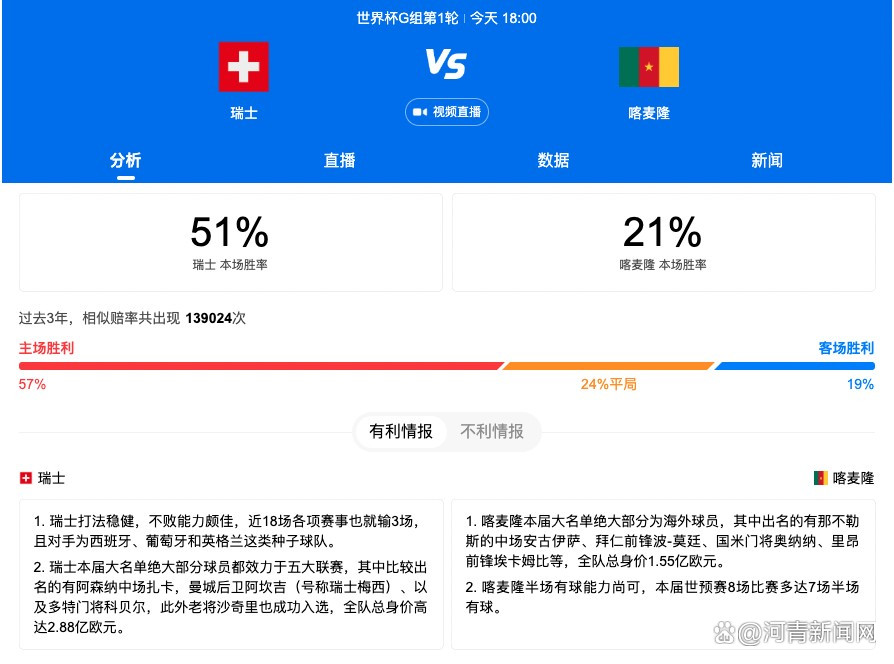 《复联4》中变成肥宅的锤哥在本片中重回颜值巅峰